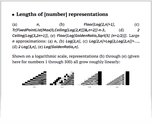 Lengths of [number] representations