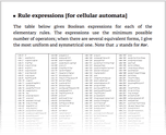 Rule expressions [for cellular automata]