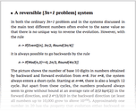 A reversible [3n+1 problem] system