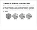Frequencies of [cellular automaton] classes