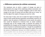 Difference patterns [in cellular automata]