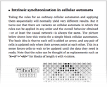 Intrinsic synchronization in cellular automata