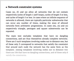 Network constraint systems