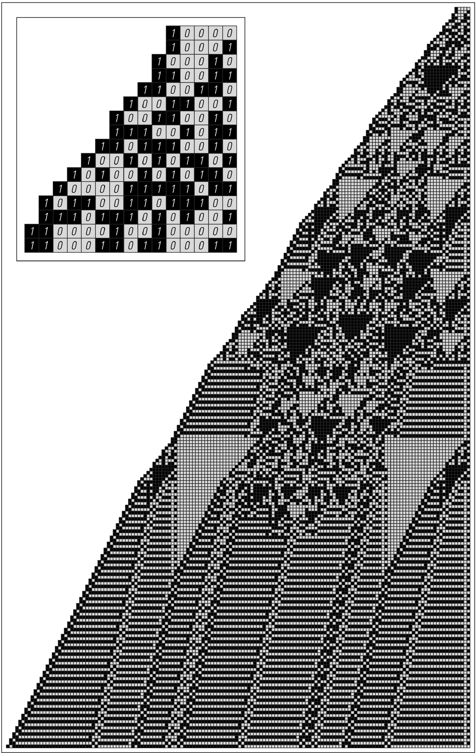 Counting Objects in Images - Wolfram Demonstrations Project