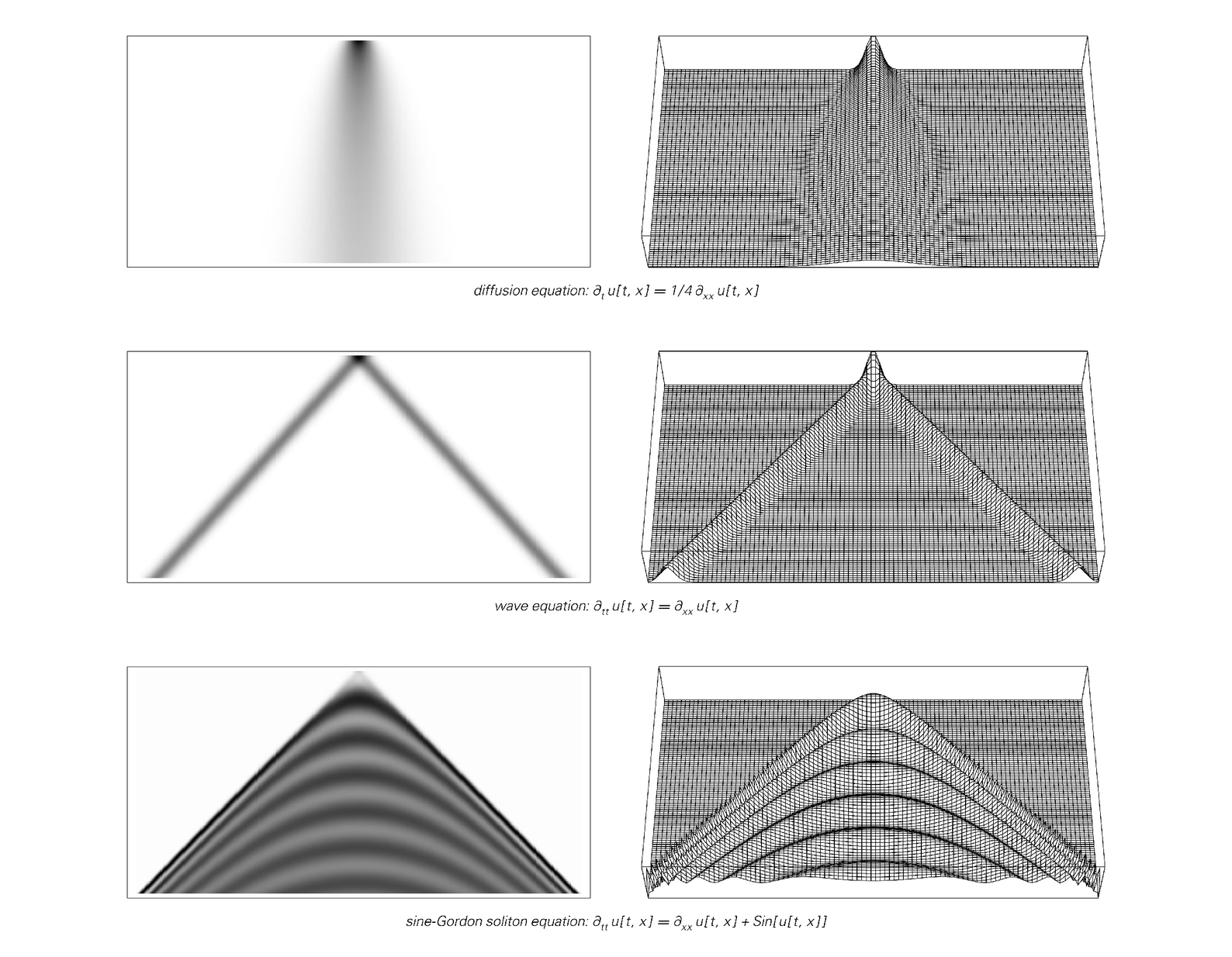 download advanced sliding mode control for mechanical systems design analysis and matlab