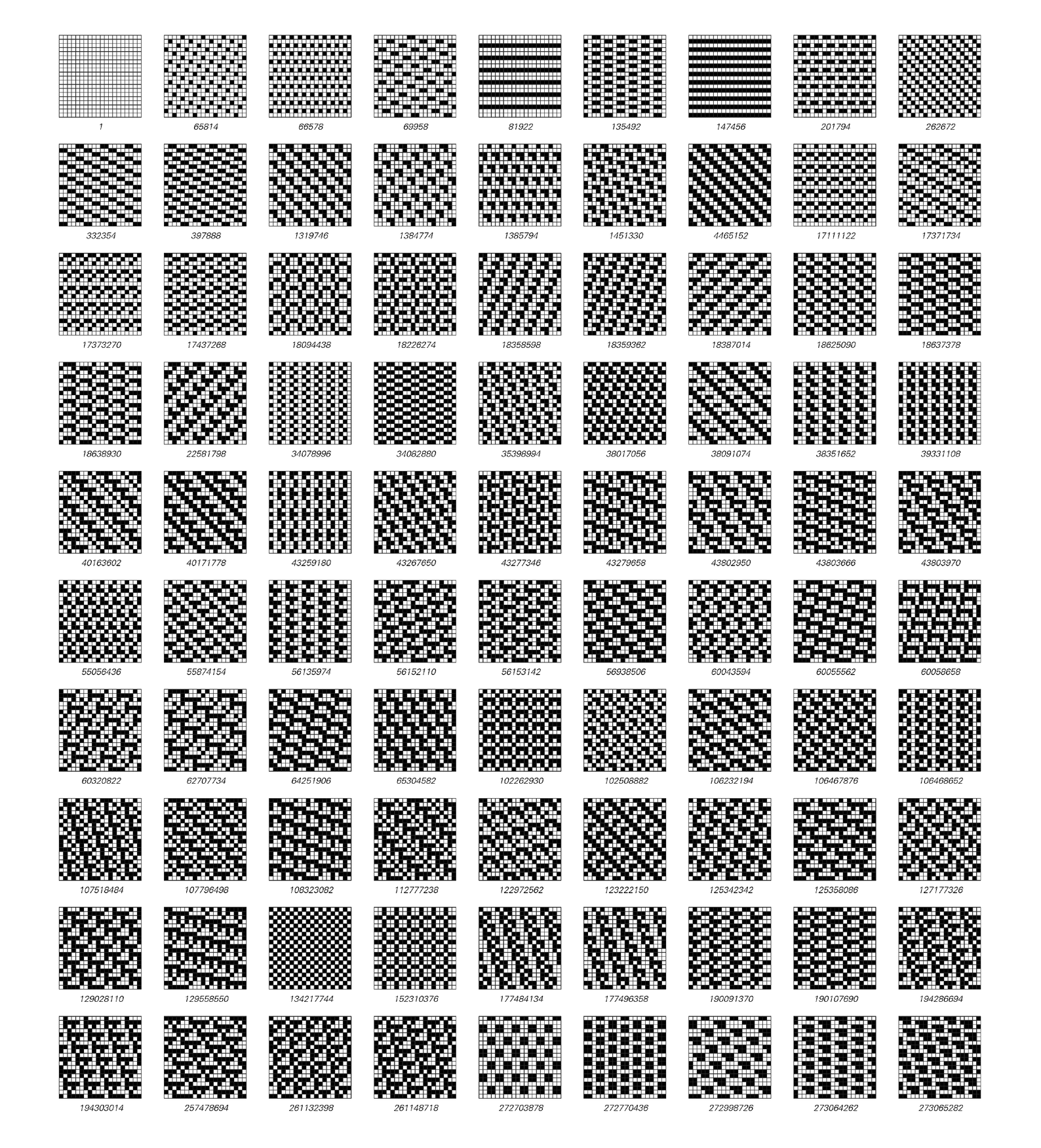 171 patterns