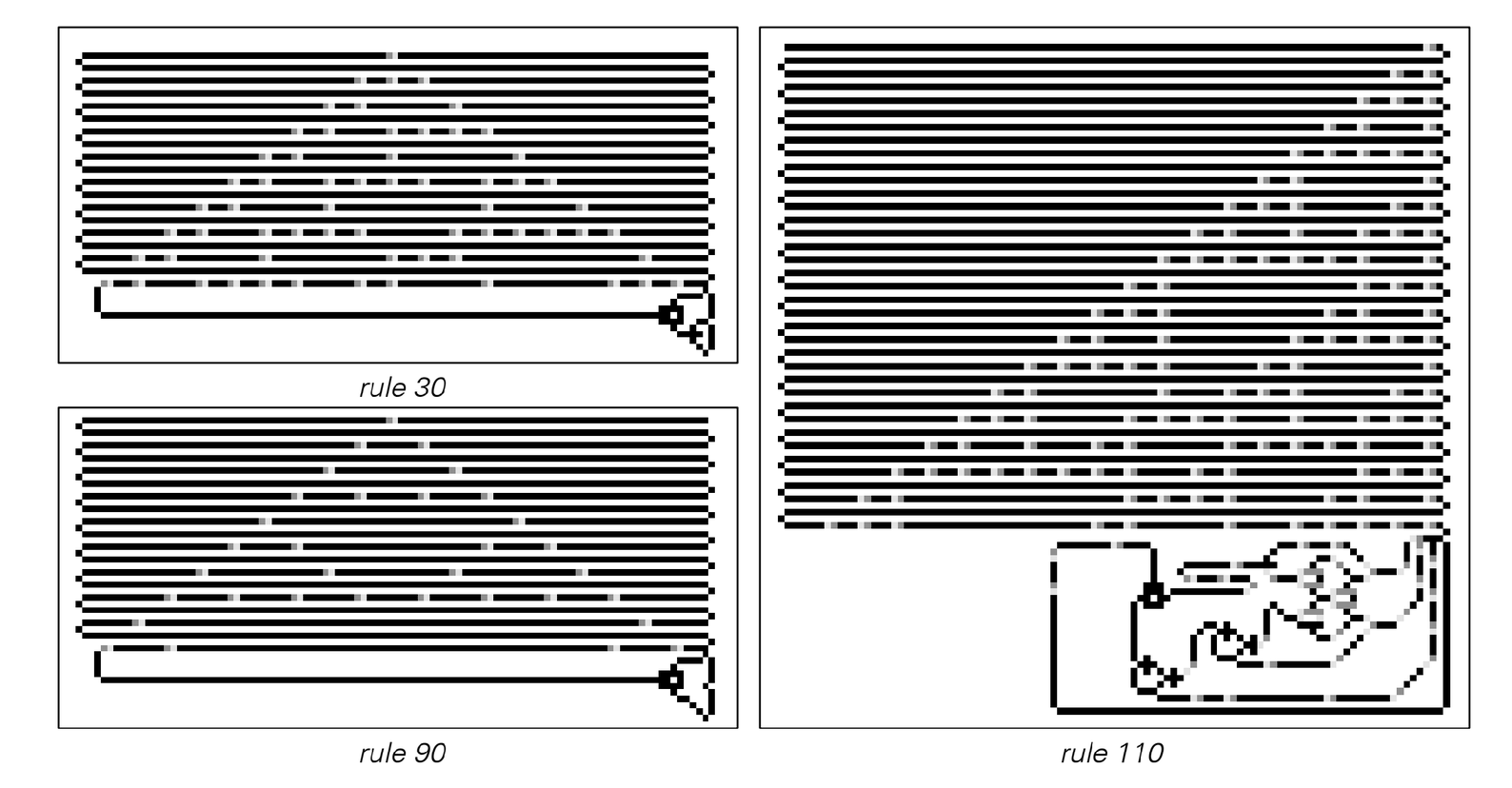 [Universality in] 2D cellular automata image 2