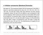 Cellular automaton [Boolean] formulas