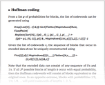 Huffman coding