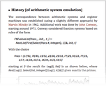 History [of arithmetic system emulation]