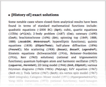 [History of] exact solutions