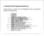 Notations [for logical primitives]
