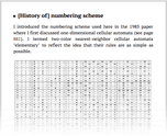 [History of] numbering scheme