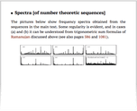 Spectra [of number theoretic sequences]