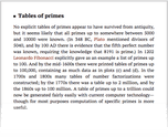 Tables of primes