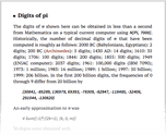 Digits of pi