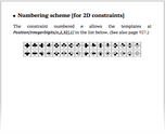 Numbering scheme [for 2D constraints]