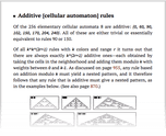 Additive [cellular automaton] rules