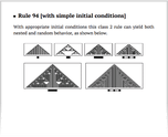 Rule 94 [with simple initial conditions]