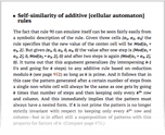 Self-similarity of additive [cellular automaton] rules