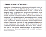 Nested structure of attractors