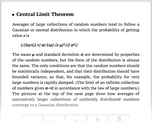 Central Limit Theorem