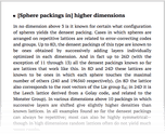 [Sphere packings in] higher dimensions