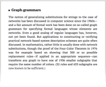 Graph grammars