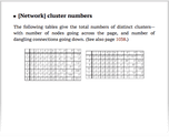 [Network] cluster numbers