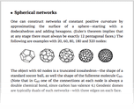 Spherical networks
