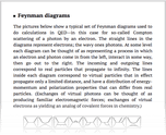 Feynman diagrams