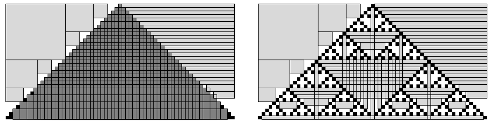 2D run-length encoding image 1