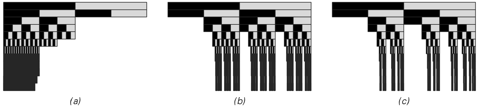 Completeness [of number representations] image 1