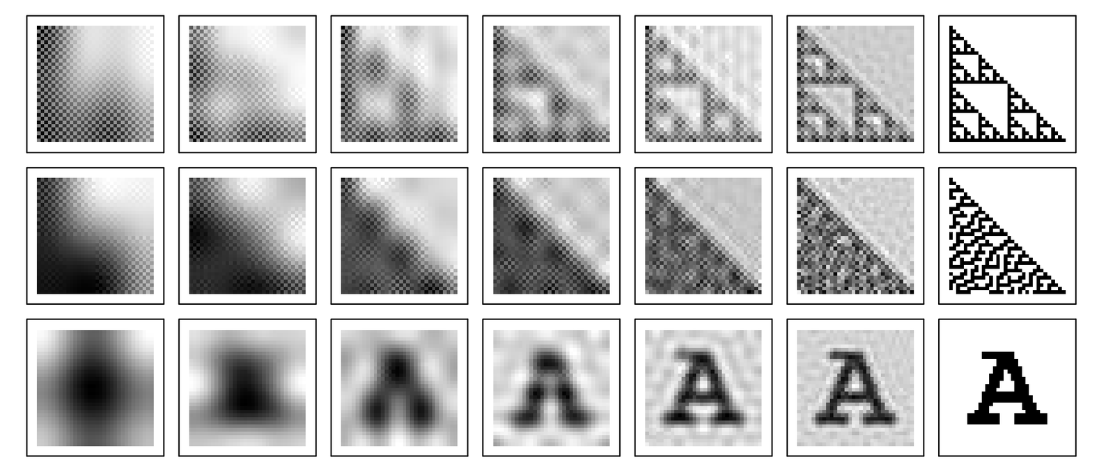Fourier transforms image 1
