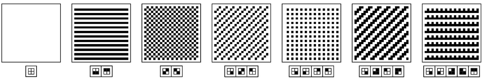 Generating textures image 1