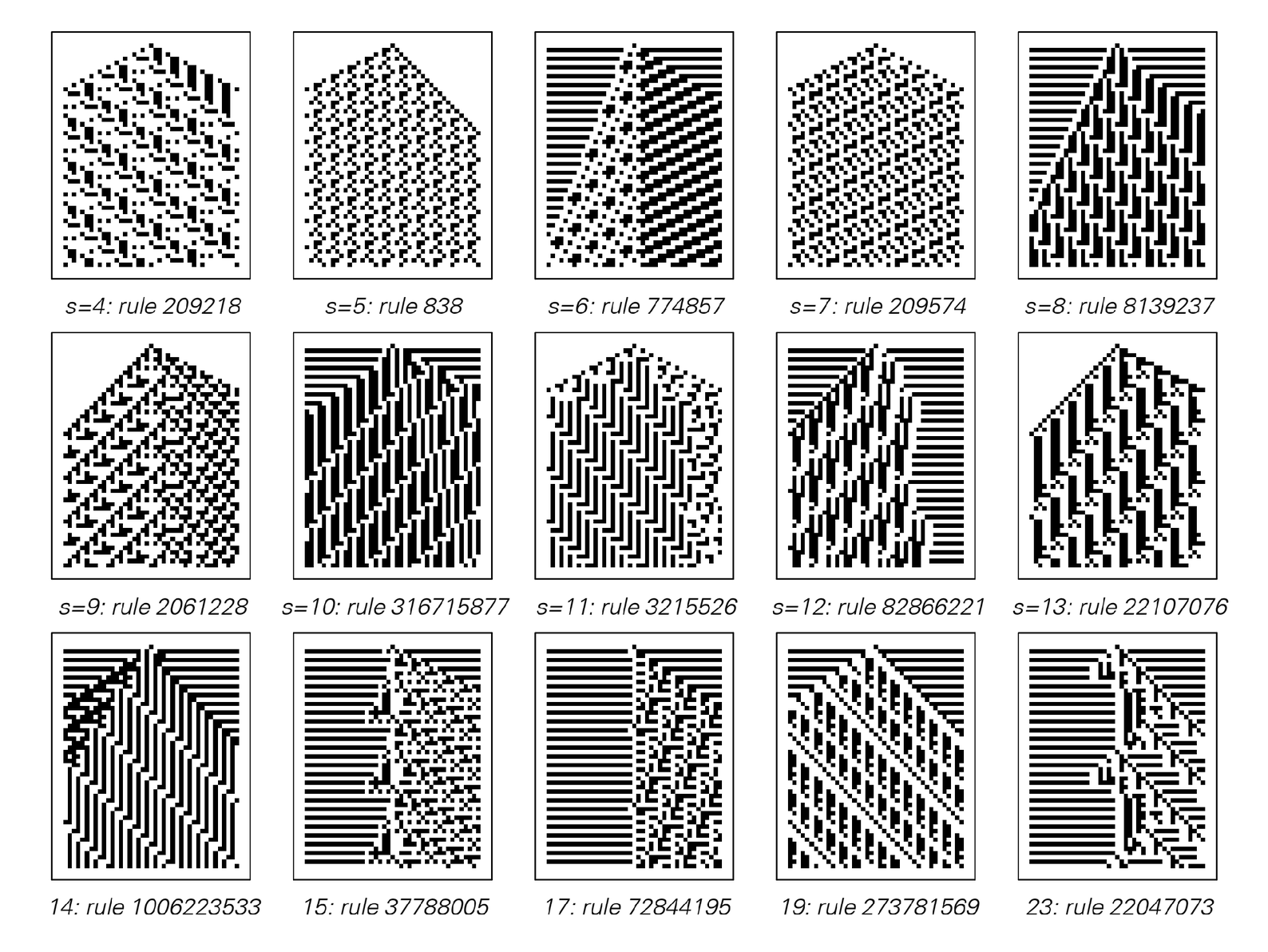 Minimal cellular automata for sequences image 1
