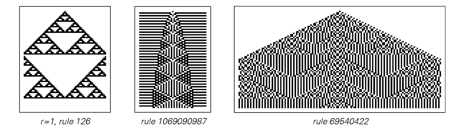 Minimal cellular automata for sequences image 2
