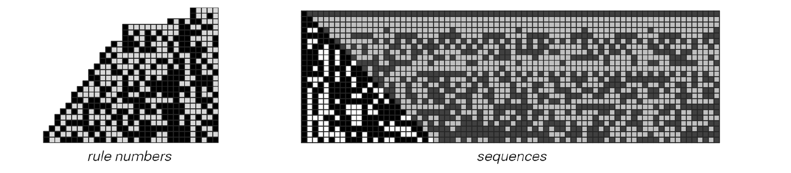 Minimal cellular automata for sequences image 3