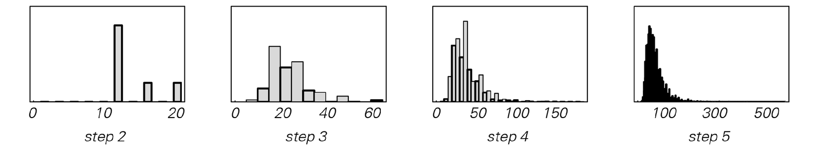NAND tautologies image 1