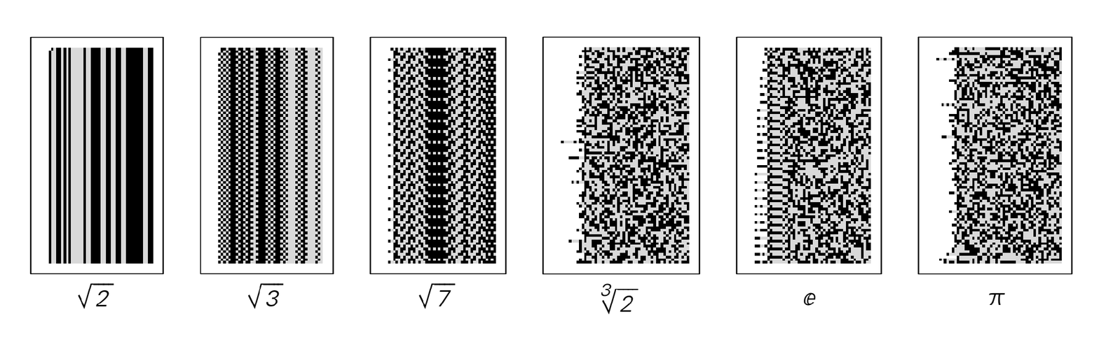 Continued fractions image 1