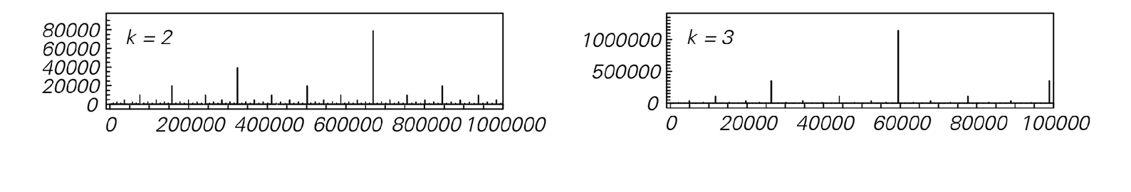 Continued fractions image 2