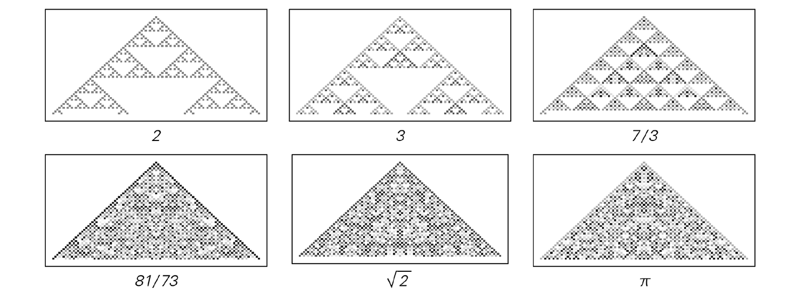Additive [continuous cellular automaton] rules image 2