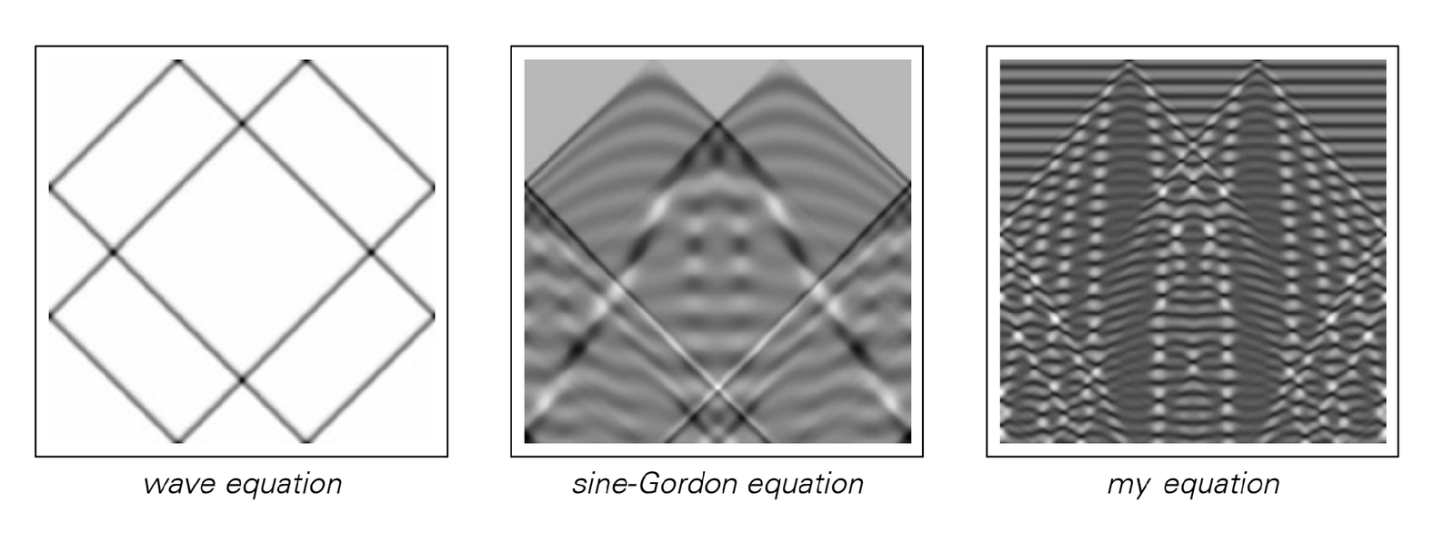 Nonlinearity [in PDEs] image 1