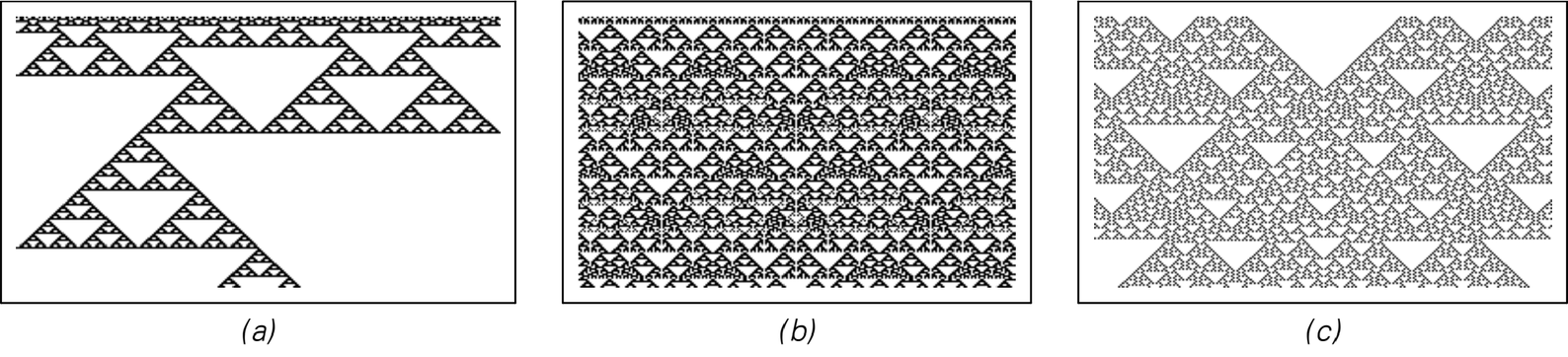 Nested initial conditions [in cellular automata] image 1