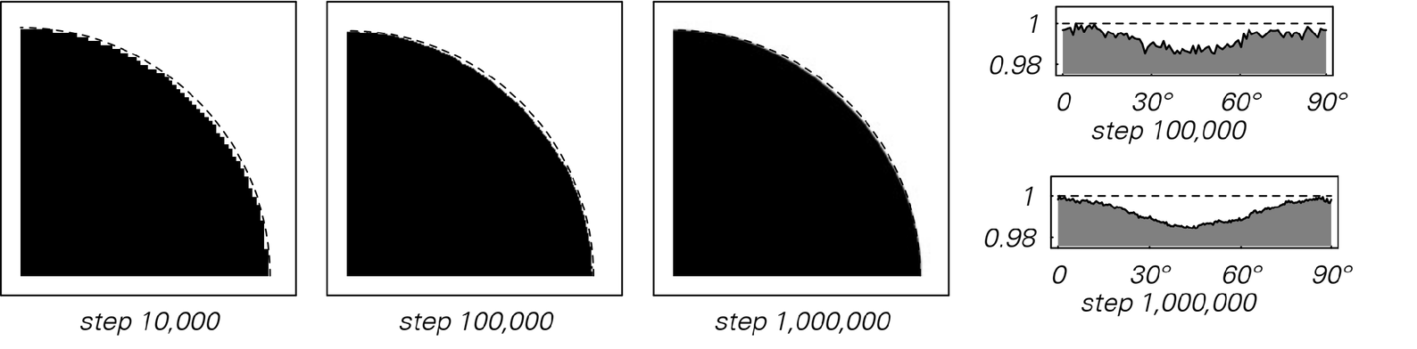 Basic aggregation model image 1