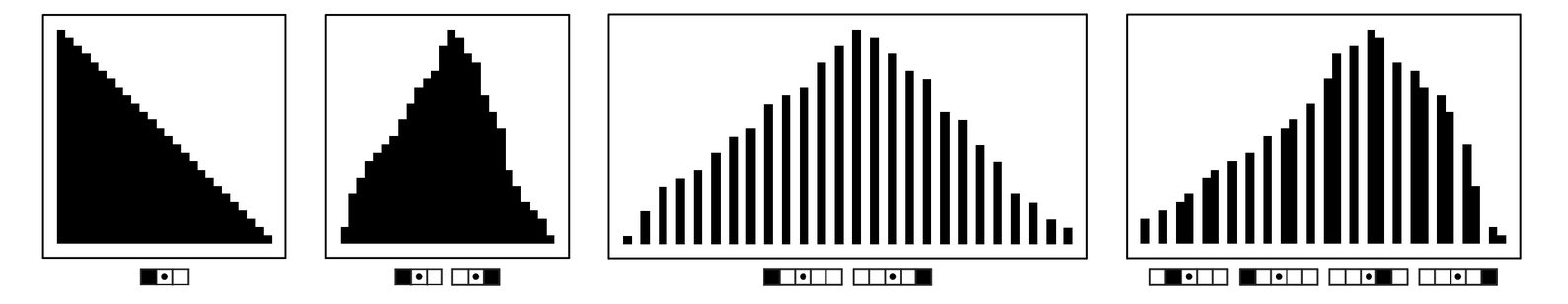 Generalized aggregation models image 4