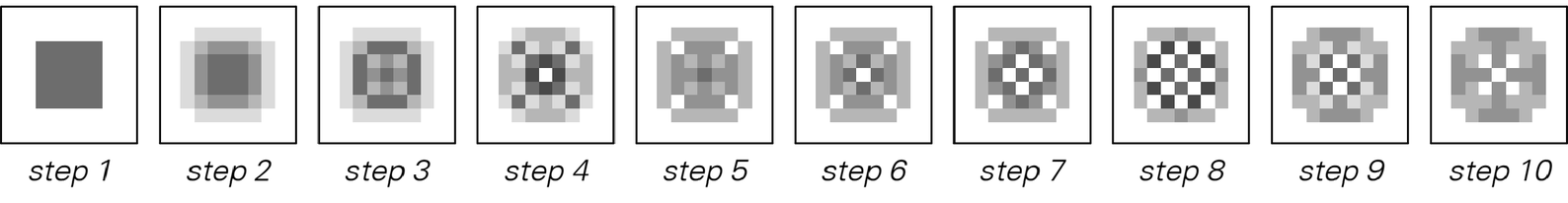 Self-organized criticality image 1