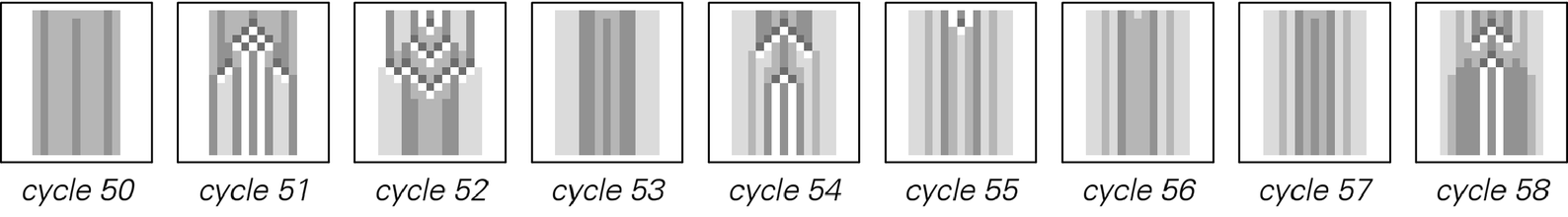 Self-organized criticality image 2