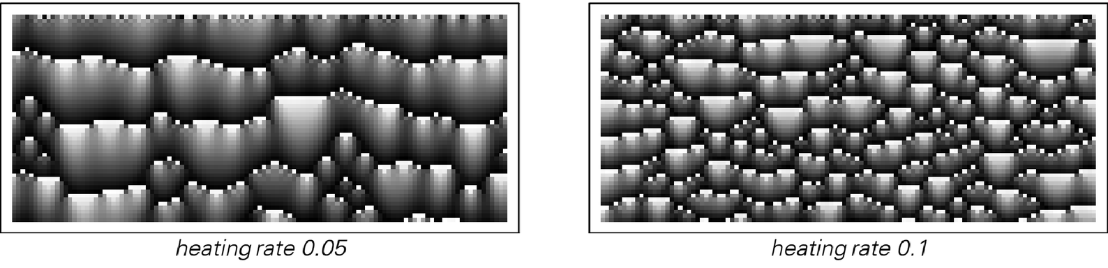 Boiling image 1