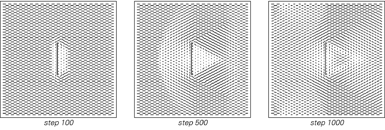 Sound waves and shocks image 2